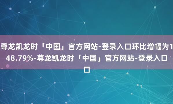 尊龙凯龙时「中国」官方网站-登录入口环比增幅为148.79%-尊龙凯龙时「中国」官方网站-登录入口